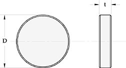 Laser Grade BK7A Parallel Windows